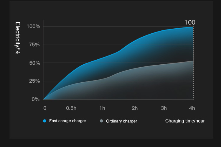 无线充电器 --- 副本 _07