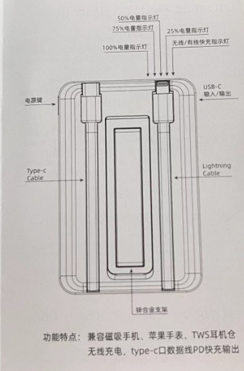 bd551c195a4e87e5cc8ec48fd53e145 
