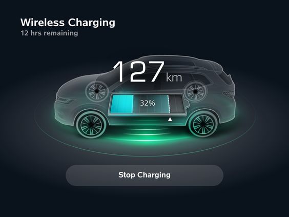 Carga inalámbrica para vehículos eléctricos