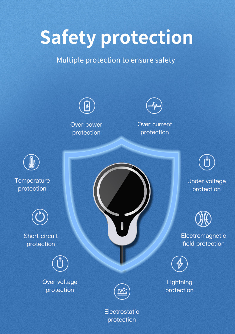 车载充电器（英） _09 车载